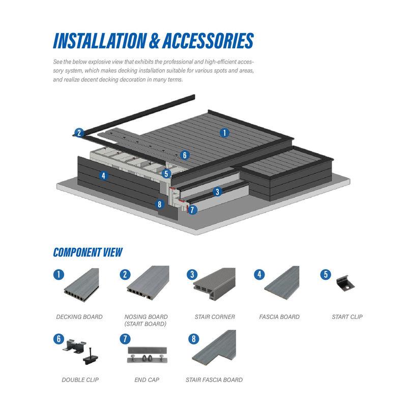 WPC / BPC สีเทค WPC แทรสเซสกลางแจ้ง กันไฟ ปิดไม้ ใยไม้ กันน้ํา คุณภาพสูง พื้นผสม ป้องกันคลื่น