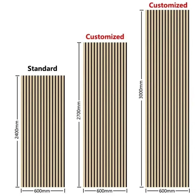 ภายในที่ทันสมัย ป้องกันเสียง ผนังไม้ประกอบ ผนังผนังหุ้มเสียง สําหรับหุ้มเสียงในอพาร์ทเมนต์ สํานักงาน